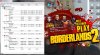 TUNIQ TX-2 R Idle Temps-Borderlands 2.jpg